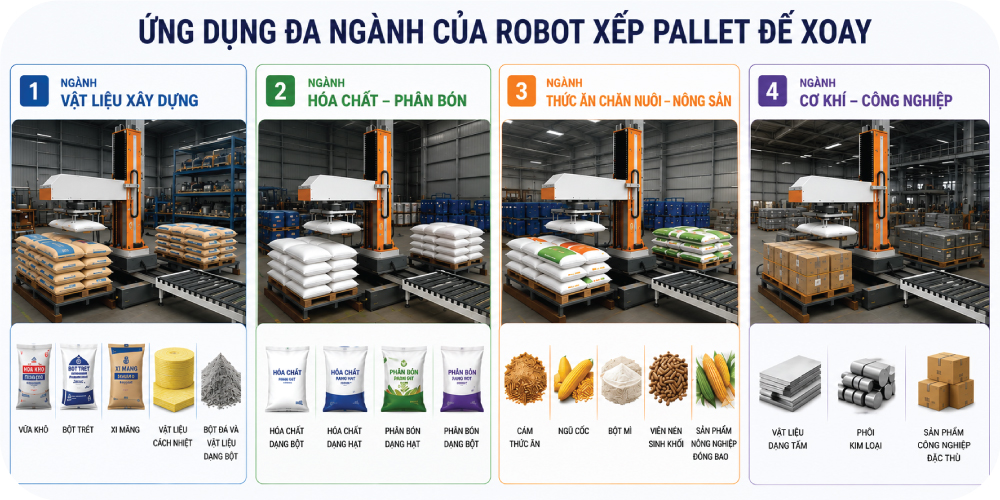 Robot xếp pallet đế xoay