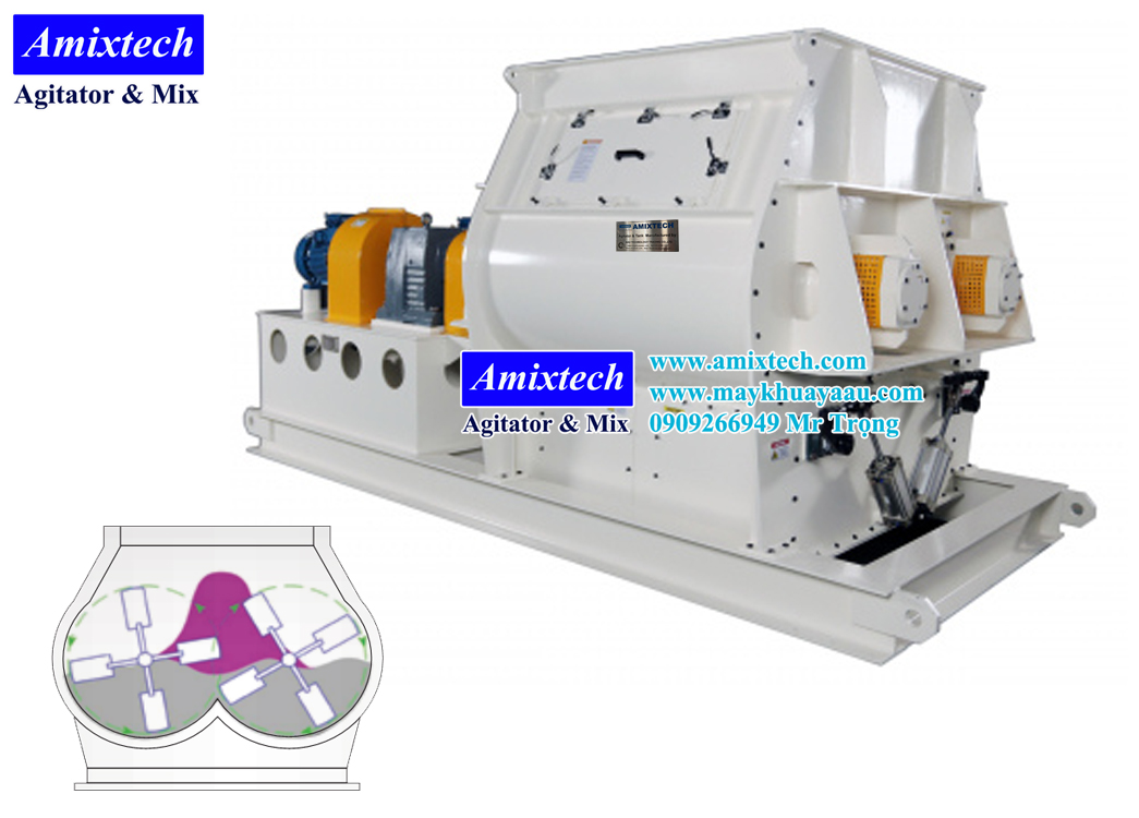 Máy trộn 02 trục nằm ngang